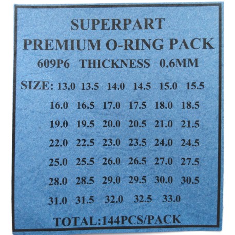 Set dihtunga 0.6mm, 144komada