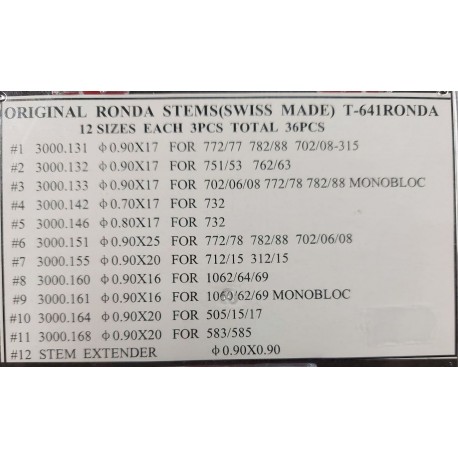 Set ključeva za ronda mehanizme 36 komada