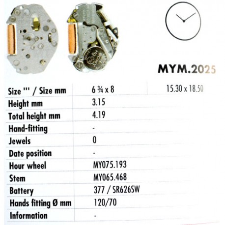 MIYOTA 2025