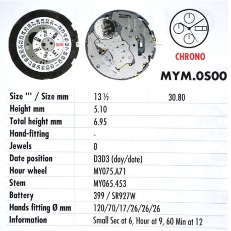 MIYOTA OS00