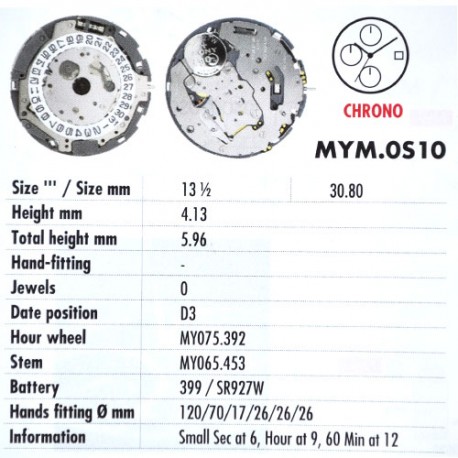 MIYOTA OS10