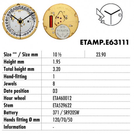 ETA.E63111