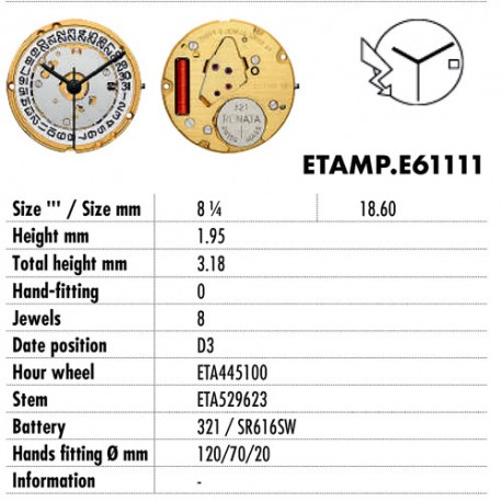 ETA.E61111