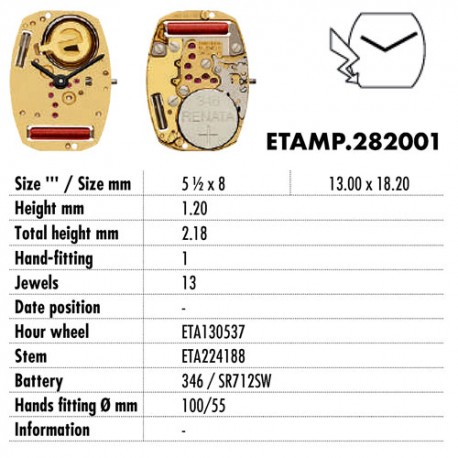 ETA.282001