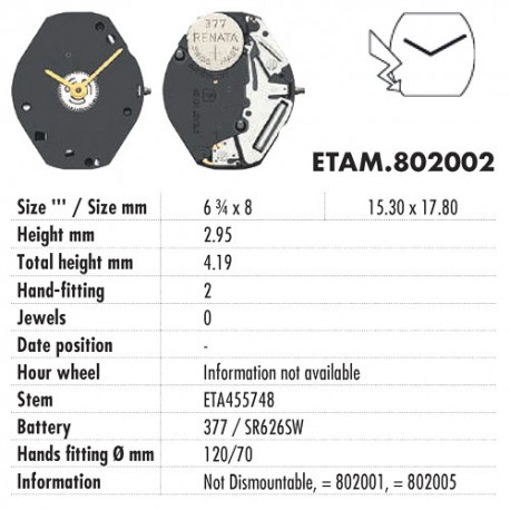 ETA.802002