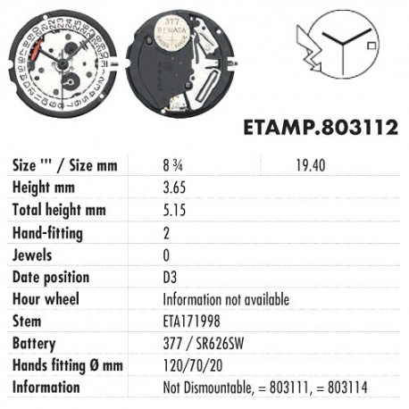 ETA.803112