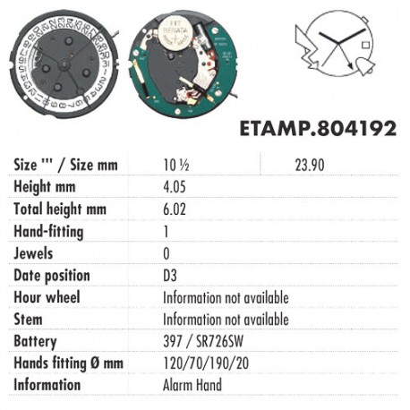 ETA.804192