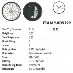 ETA.805122