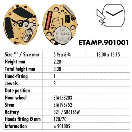 ETA.901001