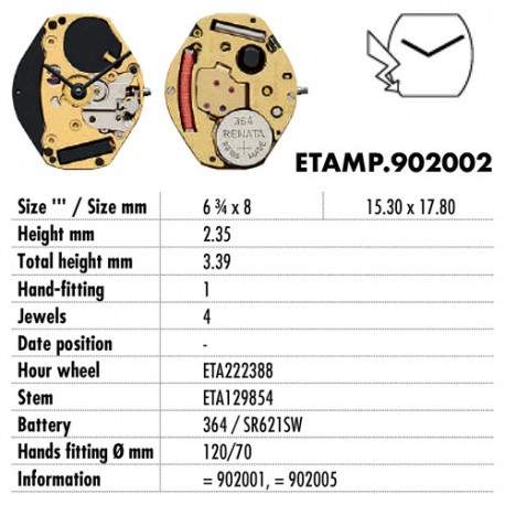 ETA.902002