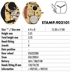 ETA.902101