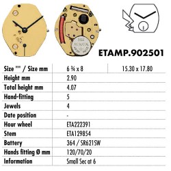 ETA.902501