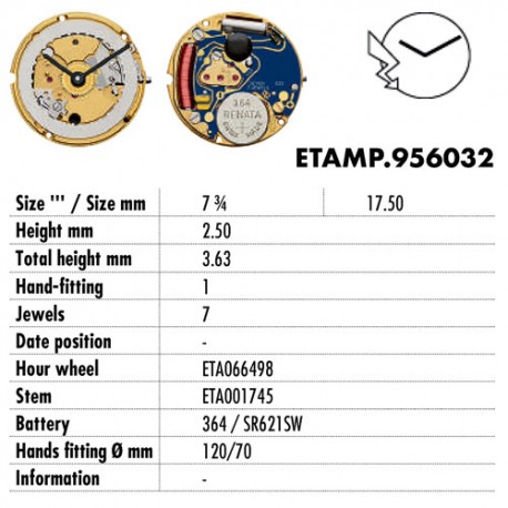 ETA.956032