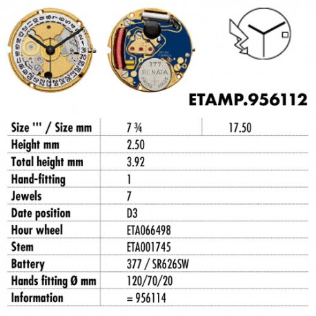 ETA.956112