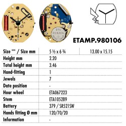 ETA.980106