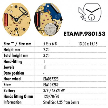 ETA.980153