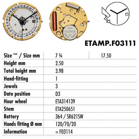 ETA.F03111