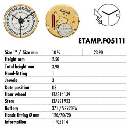 ETA.F05111