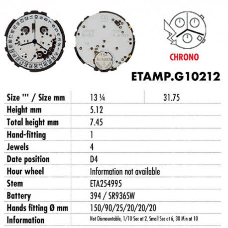 ETA.G10212-D4