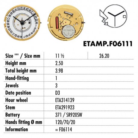 ETA.F06111