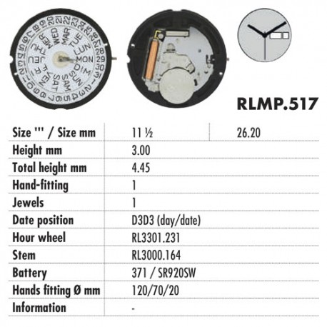 RONDA 517