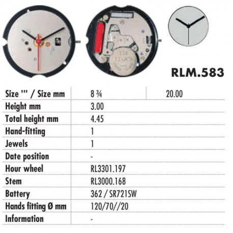 RONDA 583