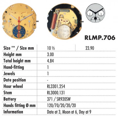 RONDA 706