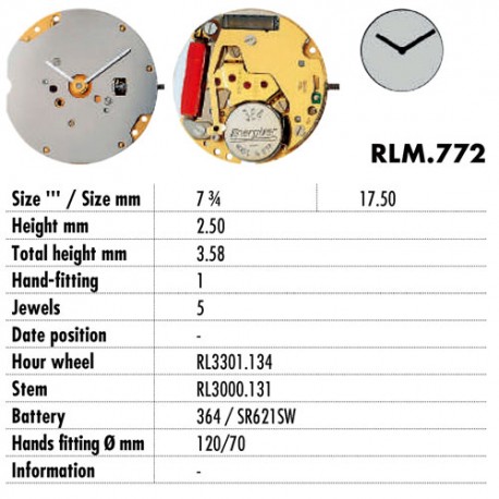 RONDA 772