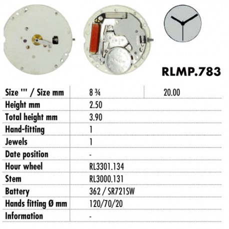 RONDA 783