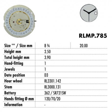 RONDA 785