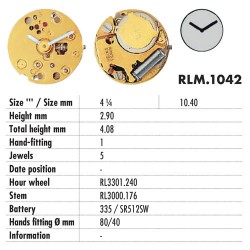 RONDA 1042