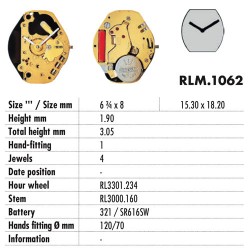 RONDA 1062
