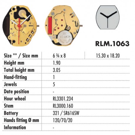 RONDA 1063